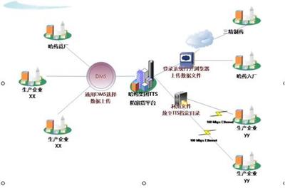 傳智愛創(chuàng) 驅(qū)動數(shù)字化時代的營銷與傳播創(chuàng)新